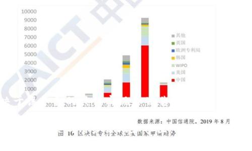 Tokenim 是一个专注于加密货币和区块链交易的平台，至于是否有客户端，这通常取决于该平台的具体实现和公告。在许多情况下，此类平台通常会提供网页版本和移动端应用（客户端），以便用户随时随地进行交易。

为了获取准确的信息，我建议你访问 Tokenim 的官方网站，查看他们的支持页面，或者查阅相关的用户论坛和社区，以获取最新的信息。如果Tokenim 提供客户端，官方网站上通常会有下载链接和安装指南。