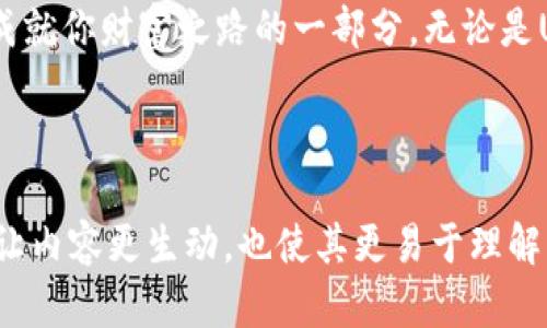   如何在冷钱包中将USDT兑换为TRX？这是一个你未曾想到的秘密！ / 

 guanjianci 冷钱包, USDT, TRX, 交易 /guanjianci 

---

### 内容大纲

1. **引言：数字货币的迷宫**
   - 生活在数字货币的时代，犹如在迷宫中寻找出路。
   - 介绍冷钱包的概念和重要性。

2. **冷钱包的基础：稳妥的保管之道**
   - 冷钱包是什么？
   - 冷钱包 vs 热钱包：哪个更安全？

3. **USDT与TRX简述：了解你的资产**
   - USDT的背景和用途
   - TRX的特点与应用场景

4. **兑换前的准备：以防万一的防范措施**
   - 确保冷钱包的安全性
   - 选择合适的交易所：关键的选择

5. **兑换过程详解：不再神秘的步骤**
   - 步骤1：将USDT转入交易所
   - 步骤2：选择TRX交易对
   - 步骤3：执行兑换操作
   - 步骤4：提取TRX到冷钱包

6. **总结：财富管理的长跑**
   - 兑换后的注意事项
   - 未来数字货币的趋势与机遇

---

### 1. 引言：数字货币的迷宫

在这个数字化浪潮汹涌的时代，数字货币已然成为一种备受瞩目的投资选择。生活在数字货币的世界中，仿佛我们在无尽的迷宫中徘徊，寻找着财富和安全的出路。在这个过程中，冷钱包就像是我们手中的明灯，指引着我们走向安全的未来。

### 2. 冷钱包的基础：稳妥的保管之道

冷钱包，顾名思义，就是将数字资产保存在一个与互联网隔绝的环境中。就像将贵重的珠宝放在一个安全的保险箱里，冷钱包为我们的数字资产提供了极高的安全性。与之相对的热钱包则是在线钱包，虽然方便，但其安全性相对较低。

很多时候，人们在选择钱包时，容易忽略冷钱包的优势。想象一下，你的资产就像是一个美味的蛋糕，冷钱包就是那层保护它不被外界侵害的透明保护膜。无论外界如何变化，你的资产依旧安全无虞。

### 3. USDT与TRX简述：了解你的资产

在数字货币的众多资产中，USDT（泰达币）作为一种稳定币，常常被用于流通和交易。它虽名为美元的代币，但实际上，它的价值始终在1 USDT与1美元之间浮动。在数字货币的世界里，USDT就仿佛是那把通行证，帮助我们更好地进行投资和交易。

而TRX（波场币）则是另一个备受关注的资产，它以其强大的应用场景和社区支持而著称。想象一下，当你在广阔的数字海洋中航行时，TRX就像是那艘划破浪潮的航船，带你通往财富的彼岸。

### 4. 兑换前的准备：以防万一的防范措施

在你准备将USDT兑换为TRX之前，务必要做好充分的准备。首先，确保你的冷钱包安全无虞，就像在出门前检查你的车门是否锁好。其次，选择一个合适的交易所，遵循“信任但需验证”的原则，做足功课，确保你选择的交易所是可靠的、受监管的。

### 5. 兑换过程详解：不再神秘的步骤

兑换USDT为TRX并不复杂，关键在于以下几个步骤：

步骤1：将USDT转入交易所
首先，你需要将你的USDT从冷钱包转入你的交易所账户。就像把水果从菜市场搬到厨房，为后续做菜做准备。

步骤2：选择TRX交易对
在交易所中，找到TRX/USDT的交易对，并仔细查看市场动态和交易量。选择合适的时机，就像在选择最美味的菜肴时机。

步骤3：执行兑换操作
以下是完成兑换的关键时刻，输入你想要兑换的USDT数量，然后确认交易。此刻，可以想象一下，自己的投资就像是一种精心策划的舞蹈，正在逐步展开。

步骤4：提取TRX到冷钱包
完成兑换后，一定要将TRX转回冷钱包，确保资产的安全。就像将一幅珍贵的画作再次挂回家中的保险柜，确保它不受外界的侵扰。

### 6. 总结：财富管理的长跑

兑换USDT为TRX的过程虽然简单，但仍需要我们谨慎对待。成功后，不要忘了维护自己的资产网络，记住数字货币市场的波动性是常态。未来，随着数字货币的普及，更多的机遇与挑战将接踵而至。

在这个日新月异的市场中，就像一名战士，无论身处何地，都要保持冷静与智慧。你所掌握的每一步，都将成就你财富之路的一部分。无论是USDT，亦或是TRX，都是你手中的利器，助你在这场数字货币的长跑中，领跑未来。

---

以上内容将为读者提供切实的指导，帮助他们在冷钱包中进行USDT与TRX的兑换。通过比喻与隐喻，不仅让内容更生动，也使其更易于理解。希望这篇文章能激励更多人踏出数字资产管理的第一步。