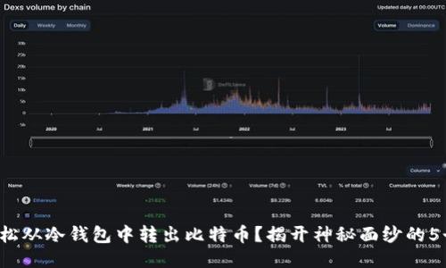 如何轻松从冷钱包中转出比特币？揭开神秘面纱的5个步骤！
