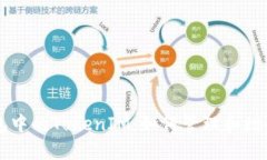 探索个人ETH钱包中的Toke
