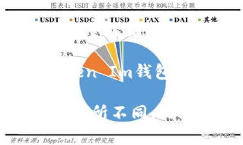 您可以从火币交易所（Huobi）转币到Token Im钱包，只要您确保按照正确的步骤进行操作。以下是一般步骤：

1. **登录火币交易所**：使用您的账户信息登录火币交易所。

2. **找到提现功能**：在账户或资产页面中，您应该能找到“提现”或“转出”的选项。

3. **选择币种**：选择您想要转账的加密货币。

4. **输入Token Im钱包地址**：登录您的Token Im钱包，找到接收地址，并将其复制到火币的提现地址框中。务必检查地址是否正确，确保没有输入错误。

5. **输入提现金额**：在火币中输入您要转账的金额。

6. **确认转账信息**：检查所有信息无误后，确认提现请求。您可能需要进行一些安全验证（如短信或邮箱验证码）。

7. **等待交易确认**：提交请求后，交易会在区块链上被处理。您可以在火币和Token Im钱包中跟踪交易状态。

请注意，转账过程中会涉及到网络手续费和处理时间，这可能会因网络拥堵情况而有所不同。此外，确保您的Token Im钱包支持接收您所转账的加密货币类型，以避免资产损失。