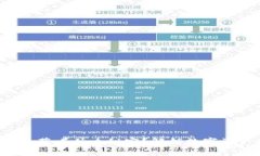 你的区块链钱包藏着什么