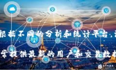 截至2023年10月，以太坊钱