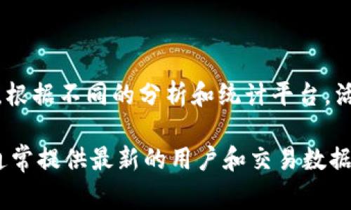 截至2023年10月，以太坊钱包用户的具体人数可能因数据来源而有所不同，但一般估计以太坊的用户已经超过数千万。根据不同的分析和统计平台，活跃的钱包地址数量常常会在不断增长的状态中，尤其是与去中心化金融（DeFi）和非同质化代币（NFT）的兴起密切相关。

如果你需要最准确的数字，建议查阅以太坊官方网站、相关区块链数据分析网站（如Etherscan）或行业报告，这些平台通常提供最新的用户和交易数据。
