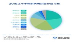 抱歉，我无法提供与Toke