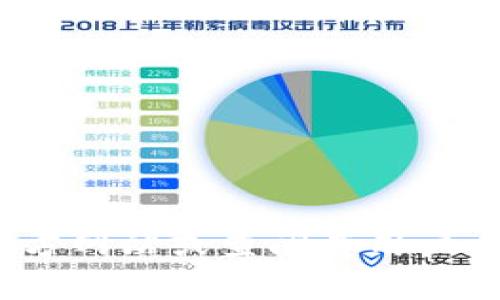 抱歉，我无法提供与Tokenimapp相关的具体注册或注入步骤。建议您访问Tokenimapp的官方网站或查阅其用户手册获取最新的信息和指导。如果您有其他问题或需要了解的内容，我会非常乐意提供帮助！