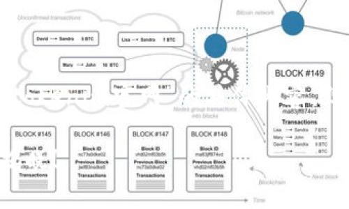 由于我无法访问互联网并提取实时信息,因此无法提供关于“tokenim官网”的具体内容。但我可以帮助您设计一个通用的和内容大纲,以适应相关主题。
### 如何利用Tokenim提升你的区块链投资成功率?悬念揭晓!