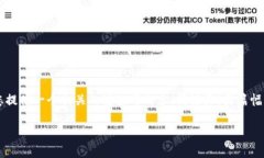 撰写的内容需要涵盖特定