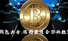 2015年比特币钱包大全：选