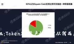 资产安全危机：TokenIM用户