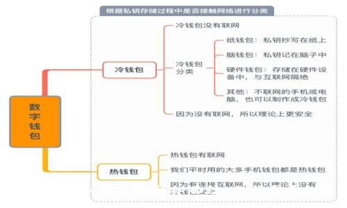 揭开软件Tokenim安全的神秘面纱：你所需要知道的一切