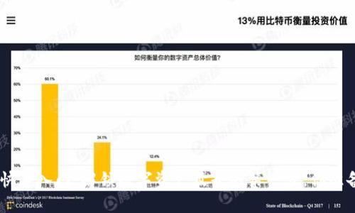 Tokenim快速入门：解锁数字资产世界的第一步，你准备好了吗？