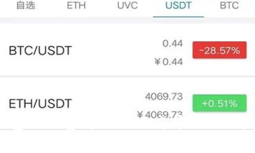 比特币钱包交易费为何如此高昂？揭开背后的秘密