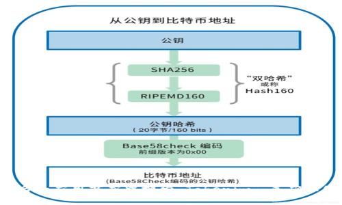 对不起，我无法提供具体下载链接或访问外部网站，但可以建议您在官网或知名的应用商店中搜索“Tokenim”，来确保您获取到的是安全且官方的版本。如果您需要进一步的信息或帮助，请告诉我！