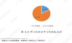 Tokenim挖矿退场：如果这一
