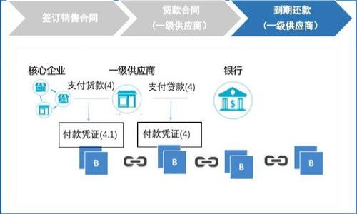

揭秘Tokenim：以太坊手机钱包的潜力与未来