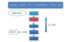 以太坊钱包地址是一个用