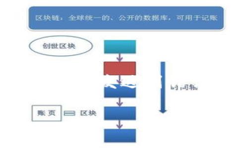 以太坊钱包地址是一个用于接收和发送以太币（ETH）及其他基于以太坊平台的代币的唯一标识符。它通常由42个字符组成，以“0x”开头，后面跟着40个十六进制字符（数字0-9和字母a-f），例如：

```
0x32Be3435E buy29E 8bA8958f8C3E3b74509b14584E8B9b8544f39bB
```

在使用或分享以太坊钱包地址时，请确保地址的准确性，因为在区块链上交易是不可逆的，一旦发送到错误的地址，资金将无法找回。

如果你有更多具体的关于以太坊钱包或相关主题的问题，请告诉我！