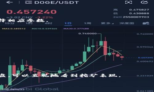 虚拟币钱包的挖矿命令因币种和钱包具体实现而异。不过，以 X11 挖矿为例，以下是一些常见的挖矿命令和配置的简要说明。请注意，在执行挖矿命令之前，请确保您已经安装了相应的挖矿软件，并配置好您的钱包和矿池信息。

### 1. 准备工作
在开始之前，您需要：

- 了解您的显卡性能和适合的挖矿软件，例如 CGMiner 或 BFGMiner。
- 注册一个矿池账户，并获得矿池地址和您的用户名（或钱包地址）。
- 下载并安装适合 X11 挖矿的客户端或挖矿软件。

### 2. 挖矿命令示例

以下是使用 CGMiner 挖掘 X11 比特币的命令行示例：

```bash
cgminer -o stratum tcp://矿池地址:端口 -u 用户名 -p 密码 --scrypt -I 12
```

### 参数说明：
- `-o`：指定矿池的地址。
- `-u`：您的矿工用户名，通常是钱包地址或者矿池账户名。
- `-p`：挖矿密码，许多矿池此项可以留空。
- `--scrypt`：表示使用 Scrypt 算法，如果您使用的是其他算法或矿池，则可以根据实际选择相应参数。
- `-I`：表示挖矿的强度，数字越大，挖矿速度越快，但可能增加功耗和硬件负担。

### 3. 运行挖矿命令
在已经进入挖矿软件的目录后，复制以上命令并粘贴到命令行中，按下回车键，即可开始挖矿。

## 注意事项
- 确保对硬件进行适当的散热和保护。
- 监控矿机的性能和温度，防止硬件过热损毁。
- 定期检查矿池的统计数据和支付状态。

### 4. 持续监控
您可以通过矿池的网页实时监控你的挖矿进度、收益及哈希率等信息。许多矿池提供用户仪表盘，可以直观地看到挖矿表现。

最重要的是，要对虚拟货币投资保持谨慎，确保对市场有足够了解。