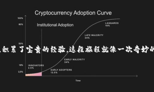   如何轻松将Tokenim钱包的资金转移到TP钱包？揭秘转账法则！ / 

 guanjianci Tokenim钱包, TP钱包, 数字货币转账, 加密货币安全 /guanjianci 

引言：数字货币世界的桥梁
在当今快速变化的数字货币世界中，钱包之间的转账就像是跨越一座座大桥，连接起不同的金融生态圈。然而，如何安全、迅速地将Tokenim钱包的资金转移到TP钱包，成为了许多用户日常生活中的一个重要课题。本篇文章将为您详细解析这条转账之路。

第一步：了解Tokenim和TP钱包
Tokenim钱包就像一个方便的口袋，专门用来存放你的数字货币。而TP钱包则是一个安全的保险箱，更加注重资金的保护。两者都有各自的独特功能和优势，像是一对黄金搭档，互为补充。

第二步：准备转账的基础知识
在进行钱包之间的转账前，您需要了解一些基本概念。这些概念就像是沙滩上的贝壳，虽然不起眼，却是让您在沙滩上寻找的关键。
ul
    listrong地址：/strong每个钱包都有独特的地址，像是每个人的身份证号码。确保您复制准确，以免资金丢失。/li
    listrong转账费用：/strong转账往往需要支付一定的网络费用，这是您在穿越桥梁时需要支付的通行费。/li
    listrong交易确认：/strong转账完成后，网络会对交易进行确认，这就像是您在邮局寄信后需要等待的过程。/li
/ul

第三步：实际操作步骤
现在，我们准备开始这段数字货币的旅程。请确保您在一个安全、稳定的网络环境中进行操作，以避免任何潜在的风险。
h41. 登录您的Tokenim钱包/h4
首先，您需要登录到您的Tokenim钱包账户。就像是开启一个安全的大门，确保里面的财物安全无虞。

h42. 找到转账功能/h4
在Tokenim的钱包界面中，找到“转账”或“发送”功能。在这个界面，您会感受到一种令人兴奋的期待，就像在即将出发的航班中，心中充满了对未知的向往。

h43. 输入TP钱包地址/h4
此时，您需要输入TP钱包的地址。请务必仔细核对，确保没有任何错误，像拼图游戏一样，每一块都要完美契合。

h44. 填写转账金额/h4
选择您要发送的金额，确保您在进行数字计算时像是在细致入微的艺术创作，精准且不容忽视。

h45. 确认交易/h4
在确认交易之前，您将看到所有输入的信息。在这瞬息万变的时刻，鼓励自己多花一点时间复核，确保一切无误。这就像是在比赛前的最后一次检查，决不可马虎。

h46. 输入密码或二次验证/h4
为了确保安全，您可能需要输入密码或进行二次验证。此时，您正踏上最后的旅程，向目的地迈进！

h47. 完成转账并等待确认/h4
提交后，您将收到转账请求的确认。在这段时间内，您可以暂时放松心情，享受这场数字货币的旅程。

第四步：验证转账是否成功
转账完成后，一定要在TP钱包中确认资金已到账。就像在收到邮寄包裹后打开查看，兴奋与期待交织在一起。请记住，网络交易的确认时间有所不同，有时需要几分钟，有时可能需要更长。

第五步：保障安全与隐私
在进行数字货币转账的时候，安全性是首要考虑的因素。无论您在何地进行交易，都要像波涛汹涌的大海一样谨慎，保持警惕，确保没有外部威胁对您的资金造成损害。
ul
    listrong启用两步验证：/strong这是提高账户安全的有效方式，尤其在处理大额转账时。/li
    listrong使用强密码：/strong确保您的钱包和交易所的密码都是复杂且独特的。/li
    listrong定期备份：/strong定期备份您的钱包，以防数据丢失。/li
/ul

结论：数字货币旅程的启示
通过将Tokenim钱包的资金成功转移到TP钱包，您不仅完成了一次交易，更是在数字货币的海洋中航行，积累了宝贵的经验。这段旅程就像一次奇妙的探险，充满了未知与惊喜，也让您在逐步体验中掌握了必要的技能和知识。
希望这篇指南能够帮助您顺利完成转账，让您的数字资产安全无忧，携手迈向更加辉煌的未来。

在这未来的旅途上，愿您像一个经验丰富的航海者，在波涛中稳稳前行，朝着财务自由的方向扬帆启航。