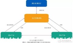 揭秘虚拟币钱包的世界排