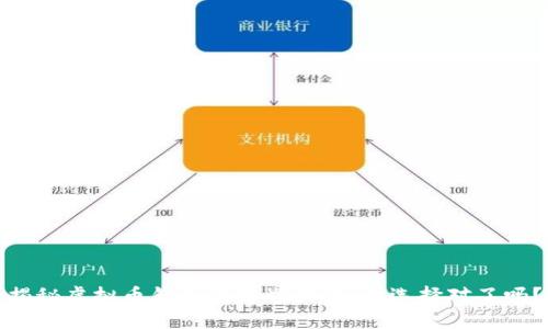 揭秘虚拟币钱包的世界排名：你选择对了吗？