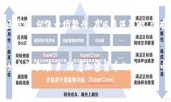 想知道火币钱包转USDT的秘