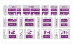 关于Tokenim钱包的BTC合约地