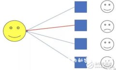 解密TokenIM收益：你不知道