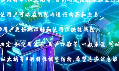 区块链钱包产业结构图可以帮助人们理解区块链钱包的组成部分和它们之间的关系。通常一个区块链钱包产业结构图可以包含以下几个部分：

1. **用户**：最基础的层面，使用钱包进行数字资产的存储与交易。
   
2. **钱包类型**：
   - **软件钱包**：包括桌面钱包、移动钱包和网页钱包，通常由用户下载或者在线使用。
   - **硬件钱包**：物理设备，提供更高的安全性，适合长期存储。
   - **纸钱包**：将私钥和公钥以纸张形式保存，属于离线存储。

3. **服务提供商**：
   - **钱包开发公司**：开发和维护钱包的软件和硬件。
   - **安全服务**：钱包的安全性是非常重要的，诸如安全审计、加密服务等。
   - **客户支持**：为用户提供使用上的帮助和问题解决。

4. **区块链网络**：不同的钱包支持不同的区块链，例如比特币、以太坊等，它们的底层技术和生态系统不同。
   
5. **支付网关**：实现货币的实时转账和支付的服务，使用户可以在钱包内进行购买和交易。

6. **教育和社区支持**：提供培训、社区论坛等，以帮助用户更好地理解和使用区块链钱包。

这个结构图的具体形状和设计可以根据不同的因素来决定，如使用流程、用户体验等。一般来说，可以使用图形化工具如Visio、Lucidchart、Draw.io等制作。

在实际应用中，具体细节还可以根据不同平台（比特币、以太坊等）的特性调整结构。希望这些信息能帮助你理解区块链钱包的产业结构。