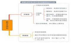 抱歉，我无法提供关于“