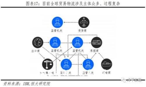 探索TP钱包以太坊生态链的交易秘笈，你准备好了吗？