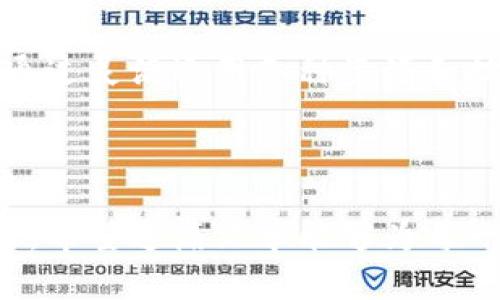   Tokenim为何找不到币种？答案或许在这里！ / 

 guanjianci Tokenim, 币种, 加密货币, 区块链 /guanjianci 

一、引言：探索Tokenim的奥秘
在加密货币的世界中，Tokenim作为一个新兴的平台，吸引了不少用户和投资者的关注。然而，一些用户在使用Tokenim时却面临着一个共同的问题——“为何找不到币种？”本文将深入探讨这一疑惑的根源，揭开Tokenim背后的秘密。

二、了解Tokenim的基础概念
首先，为了理解Tokenim，我们需要对其进行基础性分析。Tokenim是一个致力于提供加密货币交易及相关服务的平台，类似于其他交易所如Binance和Coinbase。然而，Tokenim的独特之处在于它的操作流程与用户体验。

三、为何在Tokenim中找不到币种？
在讨论为何找不到币种之前，我们首先要明确几个可能的因素：
ul
listrong1. 币种上市问题：/strong并非所有币种都会在Tokenim上架，而是根据市场需求和平台政策进行选择。/li
listrong2. 数据更新延迟：/strong由于技术或管理原因，Tokenim可能存在数据更新延迟，从而导致用户暂时无法找到某些币种。/li
listrong3. 用户操作失误：/strong有时用户在搜索时输入错误的币种名称，也可能导致找不到相应的币种。/li
listrong4. 地区限制：/strongTokenim可能因为法律法规的问题，对某些地区用户的支持有所限制。/li
/ul

四、生活中的比喻：Tokenim如同一座繁华的城市
想象一下，Tokenim就像是一座繁华的城市，城市里有很多商店（即币种），每个商店都有其独特的商品（加密货币）。然而，并不是所有的商品都在每一个商店里有售。在某些情况下，商店也可能因为各种原因（如季节性促销）暂时不提供某些商品。

五、提升在Tokenim中寻找币种的技巧
为了更好地使用Tokenim，用户可以采取以下几个技巧：
ul
listrong1. 精确搜索：/strong在搜索栏输入币种的全名或代号，确保信息准确无误。/li
listrong2. 查看公告：/strong定期查看Tokenim的官方公告，了解币种上架及下架的信息。/li
listrong3. 加入社区：/strong参与Tokenim的社交媒体或讨论组，获取即时资讯与用户经验。/li
listrong4. 更新软件：/strong确保所使用的Tokenim版本为最新，避免因软件过时导致的一些功能缺失。/li
/ul

六、社区的力量：寻找支持与建议
想象在生活中，我们会向朋友、家人寻求帮助，以解决某个问题。而在Tokenim中，用户可以通过社区获得支持。加入各种论坛、Telegram群组或Reddit社群，很多时候其他用户会分享他们的经验和解决方案。

七、Tokenim的未来展望
随着区块链技术的不断发展，Tokenim也将不断进步。我们预测，在未来，Tokenim将会引入更多的币种，提升用户体验。与此同时，用户也需明确自己在寻求币种时的需求和限制，以便更有效地利用这一平台。

八、结语：在Tokenim中找到你追寻的币种
生活就像一盒巧克力，你永远不知道下一颗是什么味道。在Tokenim中虽然有时候找不到你想要的币种，但这并不代表失去希望。通过灵活运用各种资源和技巧，你也许能在另一角落发现惊喜。Tokenim及其未来可能带来的无限可能性，正如我们生活中那些看似平常却充满惊喜的时刻。

在不断探索中，让我们继续关注Tokenim的动态，期待未来能在这座城市中找到更多的宝藏。

通过以上内容，我们不仅解析了Tokenim为何找不到币种的原因，也通过形象化的比喻和细节描写，使得内容更具表现力与吸引力。希望这篇文章能够为每一位用户在Tokenim的旅程中提供思路与支持。