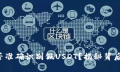 钱包能否准确识别假USDT？