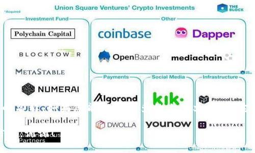 似乎您提到的“tokenim”并不是一个标准的概念或术语，可能是拼写错误或者是某个特定平台或工具的名称。如果您能提供更多的上下文，例如它是属于哪个领域（比如编程、区块链、语音识别等）或者您遇到的具体问题，我将能更好地为您提供帮助。

如果您是在寻找某种特定类型的令牌（token），或者是有关某种技术或应用的信息，请提供更多详细信息。谢谢！