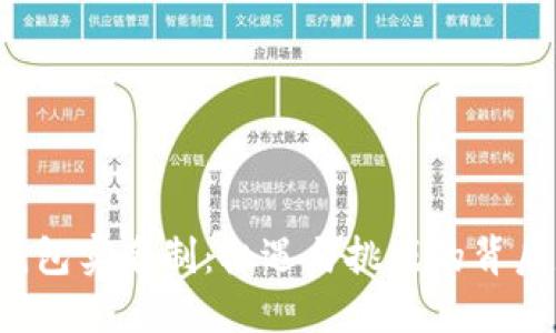 比特币钱包实名制：机遇与挑战的背后是什么？