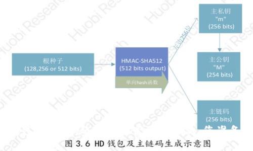 区块链钱包游戏：掀起数字财富的新潮流，您准备好了吗？