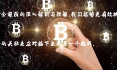 如何解读Tokenim余额图：让