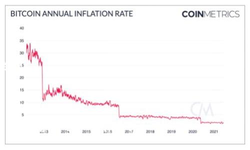 截至2023年10月，Tokenim（或其相关应用）在中国是否仍可使用，主要取决于该服务在中国的具体合规性及其运营状态。中国对数字货币、区块链和相关技术的监管比较严格，一些国际服务可能会受到限制或完全禁止。

如果您想了解Tokenim在中国的最新情况，建议关注以下几个方面：

1. **官方公告**：检查Tokenim的官方网站或社交媒体平台，获取最新消息和更新。
2. **法律法规**：了解中国相关部门（如人民银行和其他金融监管机构）发布的政策和法规。
3. **用户反馈**：浏览相关社区或论坛，看看其他用户的使用经验和反馈。
4. **VPN 及网络**：在中国，某些服务可能需要VPN才能访问，但使用VPN也存在法律风险。

建议在使用任何涉及数字货币的服务时，谨慎行事，确保遵循当地法律法规。如有不确定，最好咨询专业法律意见。