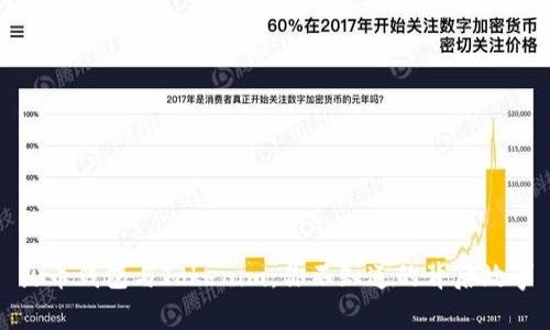 火币钱包与Tokenim：你不知道的背后故事