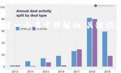 对接以太坊钱包接口是一个复杂的任务，但我可以为你提供一个结构化的方案。我们将创建一个易于理解的，关键词，并提供大纲，随后再详细阐述每个部分。这将帮助你在PHP环境中实现以太坊钱包的对接。


轻松对接以太坊钱包接口：开启你的区块链之旅