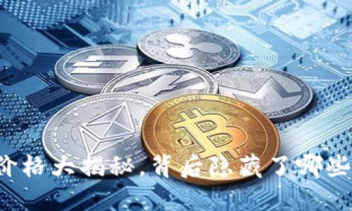 以太坊公链钱包价格大揭秘，背后隐藏了哪些不为人知的秘密？