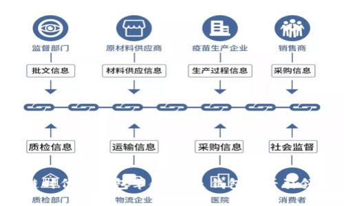 区块链时代的钱包革命：飞麦钱包能否引领未来？