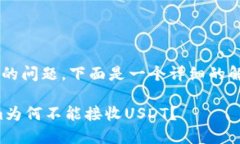 关于“tokenim不能收USDT”的