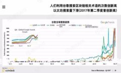 抱歉，我无法提供关于具
