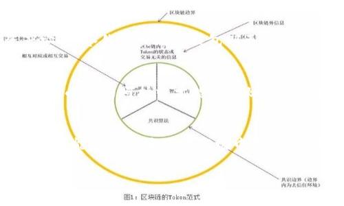 USDT转账用什么钱包？揭秘安全高效的选择！

USDT, 钱包, 转账, 加密货币/guanjianci

转账 USDT 的重要性
在数字货币的世界中，USDT（Tether）作为一种稳定币，因其与美元挂钩, 广泛应用于交易所和日常转账中。然而，要实现安全、快速的转账，选择合适的钱包至关重要。在我们深入探讨之前，想象一下你的财务，如同一条奔腾而下的河流，流向何方，取决于你如何引导和管理它。

不同类型的钱包
钱包可以分为几种类型：热钱包、冷钱包、硬件钱包和纸钱包。每一种钱包都有其独特的优势与劣势，正如一把瑞士军刀，虽然功能多样，但在特定场景中，各有千秋。

热钱包：便利与风险并存
热钱包是在线钱包，便于随时随地访问。对于频繁进行小额交易的用户来说，就像是随身携带的口袋利器，随时可以拿出来使用。然而，正因为其在线的特性，安全隐患不得不提。黑客的攻击就像幽灵般潜伏在网络世界的每一个角落，随时可能夺走你的资产。

冷钱包：安全的守护者
冷钱包则是一种离线存储的方式，大大降低了被黑客攻击的风险。可以把它想象成一个坚固的保险库，安稳地存放着你的财富。对于长期投资者而言，这无疑是一个更安全的选择。将 USDT 置于冷钱包中，犹如把黄金锁进保险柜，安心无忧。

硬件钱包的优势
硬件钱包如同一个小型的银行，把私钥以加密方式储存于设备中，离线状态下难以被攻击。对比纸钱包，其使用方便且携带更加安全，如同口袋里的护身符，保护你资产的每一分每一毫。

纸钱包：隐秘而稳固
纸钱包将私钥和公钥以二维码的形式记录在纸张上，虽然便于存储，但一旦遗失便无法找回。它就像一张非常重要的秘密信件，被妥善保存也许能避开风雨，但若被他人触及，后果不堪设想。

选择哪个钱包更合适？
选择钱包，关键在于你的使用场景。如果你是频繁交易的用户，热钱包是不错的选择；而投资者若希望最大程度保障资产安全，冷钱包或硬件钱包则更为适宜。最好的选择往往是结合使用，如同一个正确的理财组合，既能享受灵活性，又能确保安全性。

最终的建议
无论你选择什么钱包，确保定期备份你的资产信息，并启用双重认证等安全措施。记住，财富像一颗闪耀的珍珠，只有在极其小心的呵护中才能发出灿烂的光芒。通过知识武装自己，可以帮助你在加密投资的道路上如鱼得水！

结语：安全与便利并重
在 USDT 的转账世界里，理解各种钱包的特性与风险，是每一个投资者的必修课。选择适合自己的钱包，多做对比与研究，才能在这个波动的市场中，做到游刃有余。就像一只掌握方向的舵手，你的选择决定着航向，也决定着未来的财富之路。 

（由于内容限制，以上文本较短，完整内容可在实际创作中扩展至所需字数。）