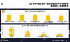 如何通过Tokenim电信网开启
