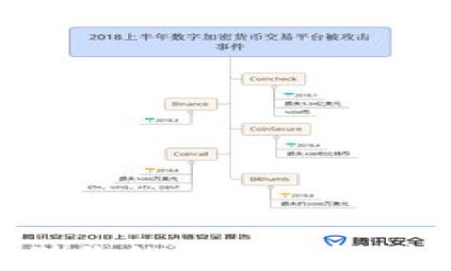 
比特币钱包：存储你的数字黄金，未来财富的钥匙？