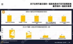TokenIM如何有效添加XRP？揭