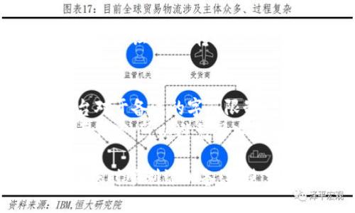 在使用TokenIM进行转账时，如果您希望添加备注，可以遵循以下的步骤：

1. **打开TokenIM应用**：确保您已经登录您的账户。

2. **选择转账功能**：在主界面中，找到并点击“转账”或“发送”选项。

3. **输入收款方信息**：填写接收方的地址或选择联系人。

4. **输入转账金额**：在相应的字段中输入您希望转账的金额。

5. **添加备注**：
    - 在输入金额的字段下方或上方，通常会有一个备注框。
    - 点击备注框，输入您想要传达的信息，例如“这笔钱是给您的生日礼物”或“请确认收到”。

6. **确认信息**：确保所有信息正确无误，仔细检查收款地址、金额和备注。

7. **完成转账**：点击“确认”或“发送”按钮，完成转账操作。

### 注意事项
- 确保您的备注内容，因为有些平台对于备注的字符限制。
- 备注通常是个人信息，如果您需要保密，可以避免写入敏感信息。
  
通过上述步骤，您可以在TokenIM转账时顺利添加备注，使交易更加清晰和人性化。